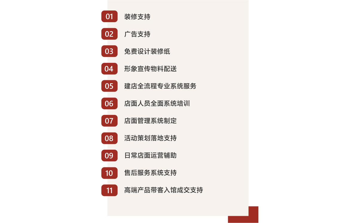 加盟政策支持